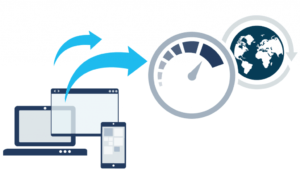 Application Performance Management