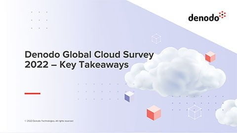 global coud survey