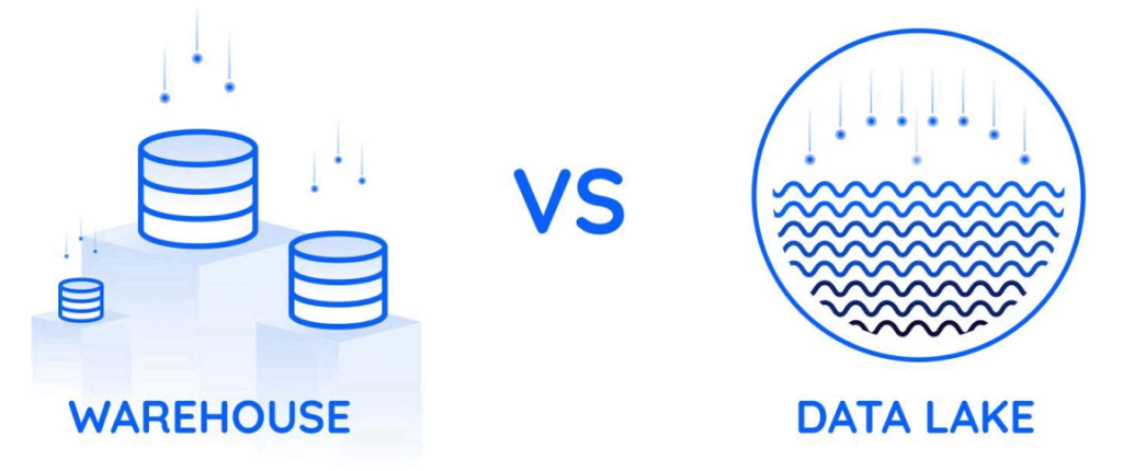 datawarehouse vs data lake