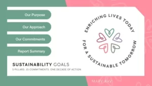 programma sostenibile