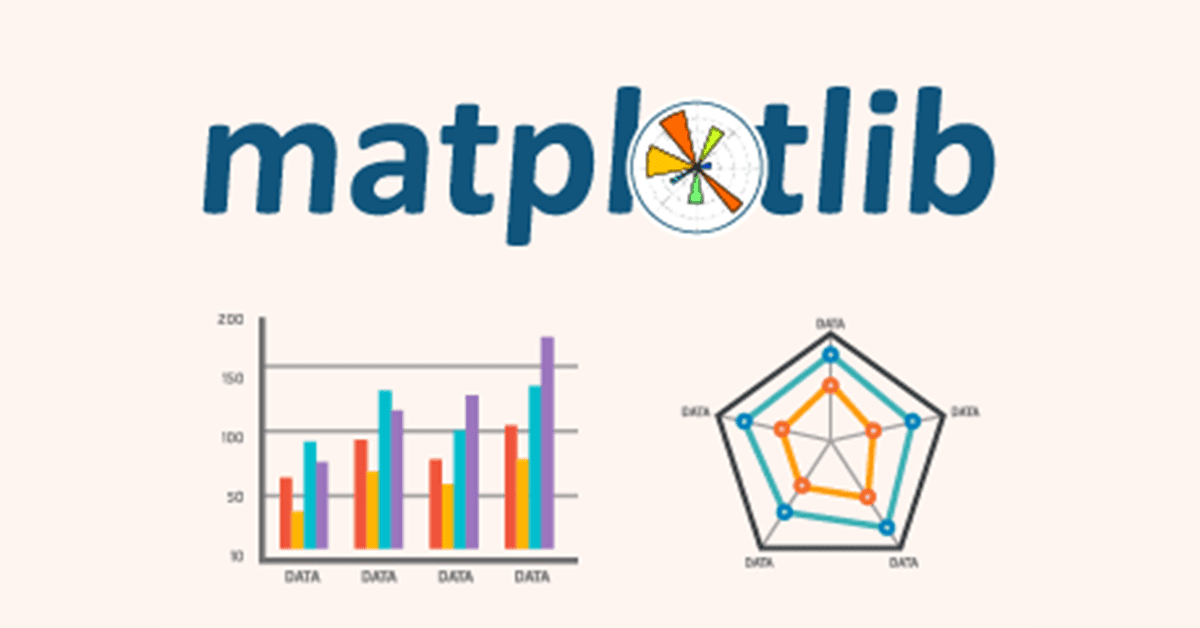 matplotlib pyplot grafici in python