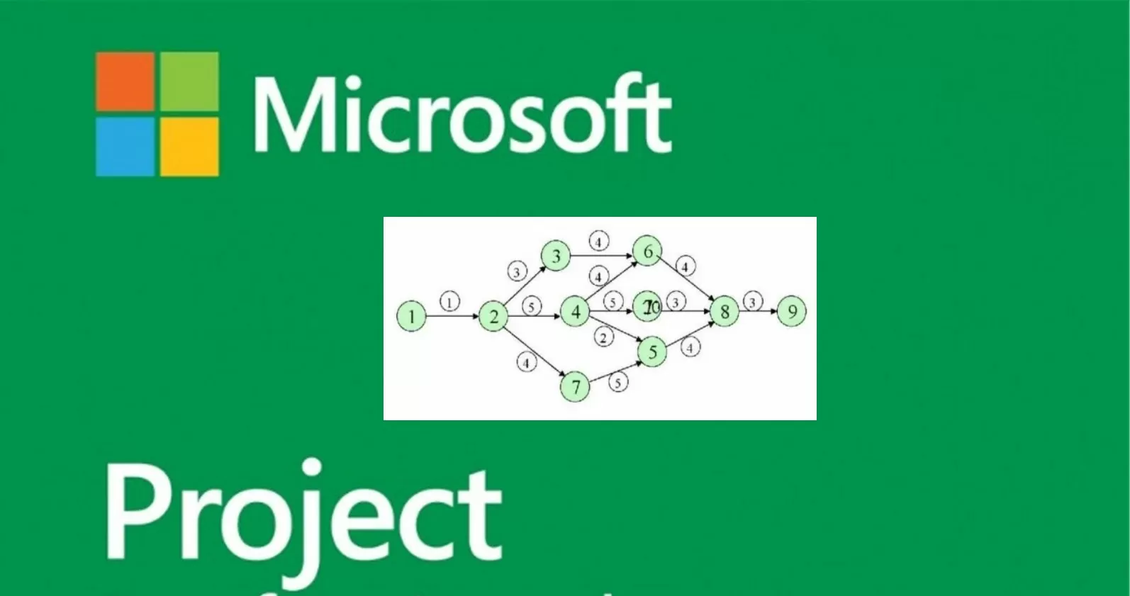 Si të bëni raporte dhe si të nxirrni të dhëna të strukturuara nga projektet tuaja të menaxhuara me MS Project