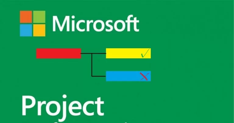 Підручник Microsoft Project Gantt