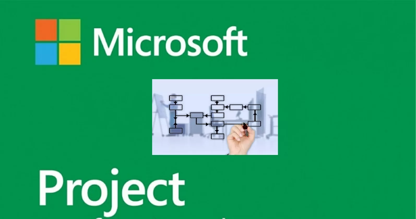 Cili është lloji i aktivitetit dhe si të konfiguroni planifikimin automatik në Microsoft Project