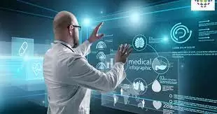 #RSNA23 的人工智慧驅動創新使醫療保健提供者能夠專注於患者護理