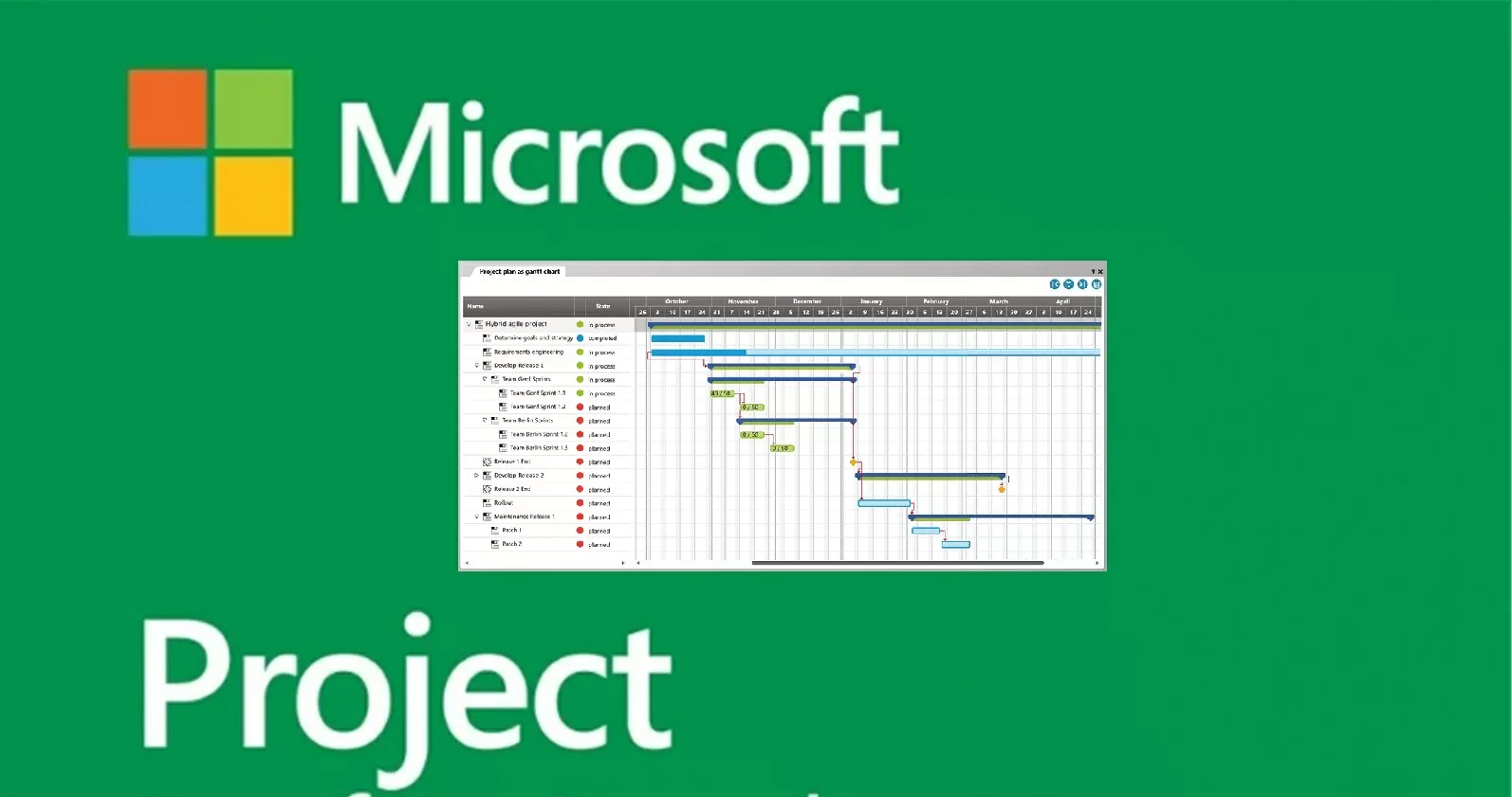 Microsoft Project में पूर्वानुमानों के विरुद्ध परियोजना की प्रगति का विश्लेषण कैसे करें